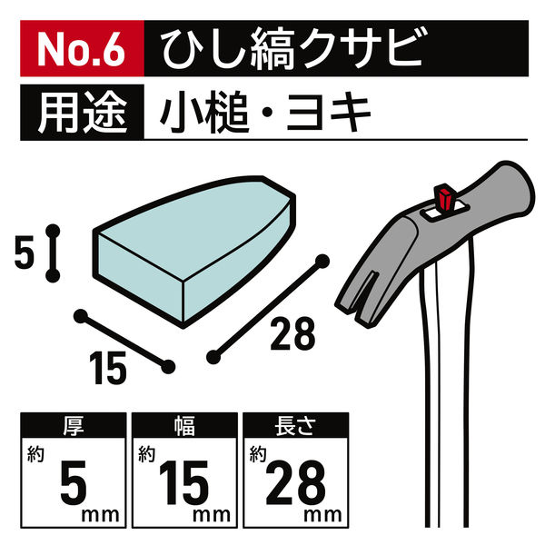 イトー ひし縞クサビ2P厚5×巾15×長さ28ミリ No.6（直送品） - アスクル