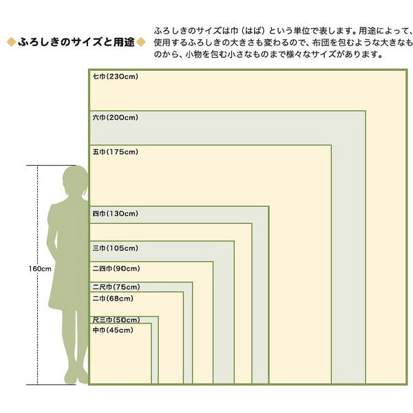 風呂敷・ふろしき】三陽商事 有職 綿ブロードふろしき 四巾（約126cm