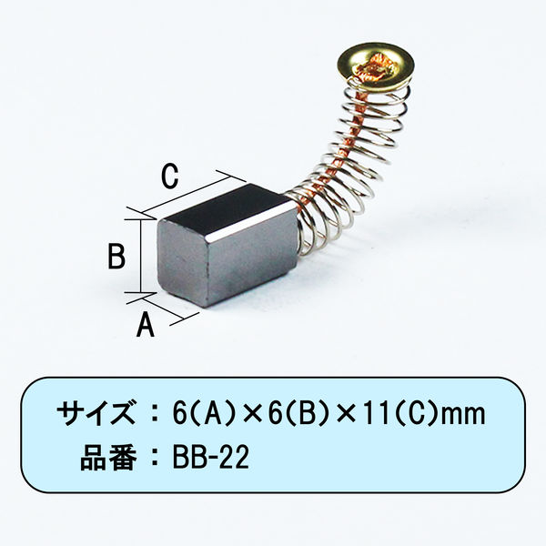 ビッグマン カーボンブラシR用607BF BB-22 062982(直送品 ビッグマン カーボンブラシR用607BF BB-22 062982(直送品