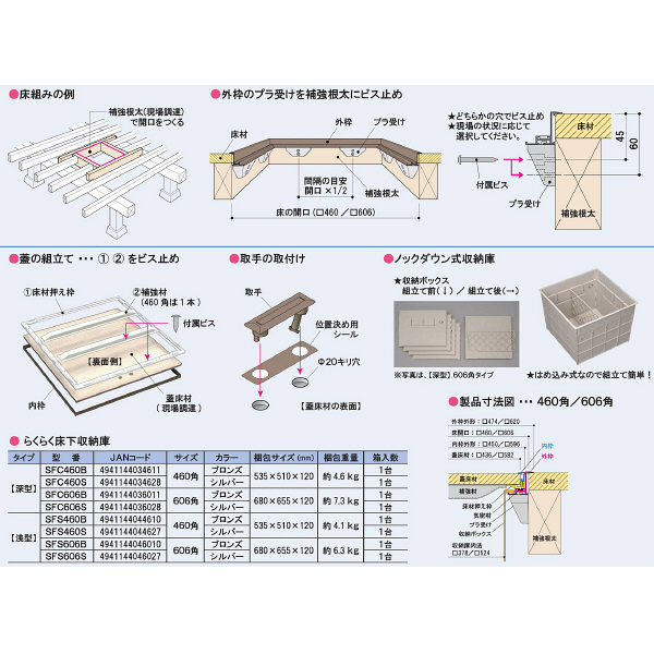 サヌキ 床下収納庫 ノックダウン式 460角 ブロンズ SFC460B（直送品）