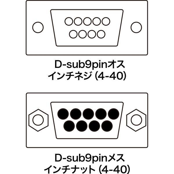 サンワサプライ ジェンダーチェンジャー（D-sub9pinコネクタ