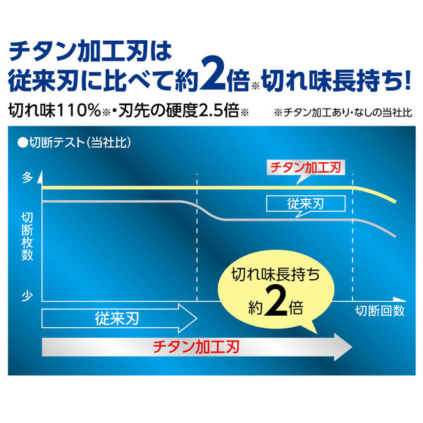 コクヨ ペーパーカッター40枚切り A4 チタン DN-TR403 - アスクル