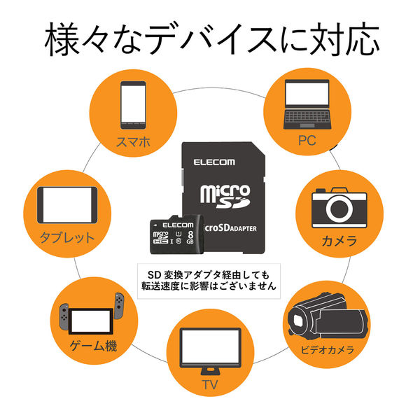 MicroSDカード 8GB UHS-I U1 高速データ転送 SD変換アダプタ付 スマホ マイクロSD MF-HCMR008GU11A エレコム 1個