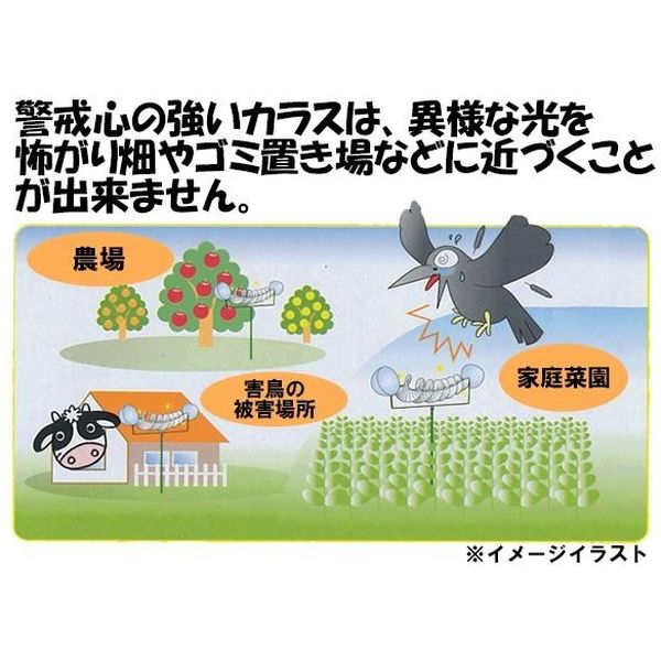 長谷弘工業 カラスなぜ逃げる? どこでも取り付けタイプ HBK-D35 1個 - アスクル