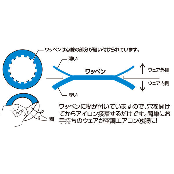 ブレイン 空調ウェア自作キット2（ワッペン）（グレー） BR-670G（直送