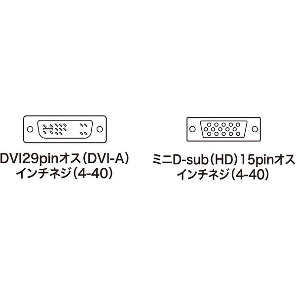 サンワサプライ DVIケーブル（アナログ） KC-DVI-HD3K3 1本 - アスクル