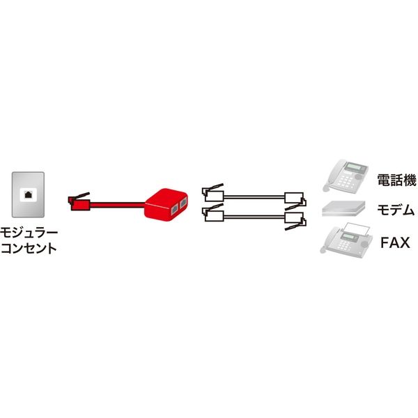 サンワサプライ 電話延長分配ケーブル TEL-Y9-2K2 1本 - アスクル