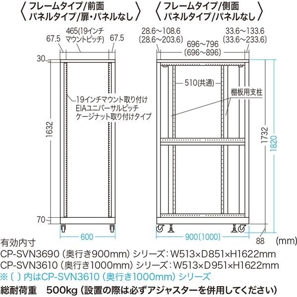 サンワサプライ 19インチサーバーラック(36U) 幅600×奥行900 サンワサプライ 19インチサーバーラック(36U) 幅600×奥行900