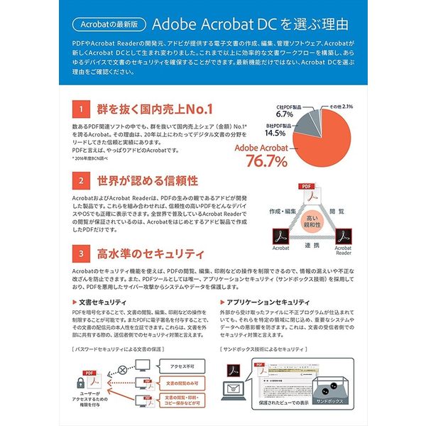 販売開始時期未定】アドビシステムズ Acrobat Pro DC SUBS1年 販売開始時期未定】アドビシステムズ Acrobat Pro DC SUBS1年
