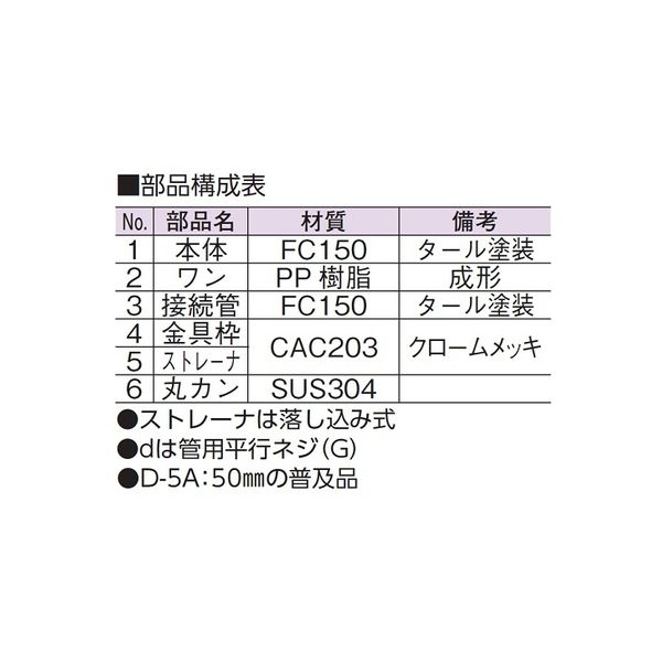 アウス 非防水用床排水トラップ・普及型 D-5AS（直送品） - アスクル