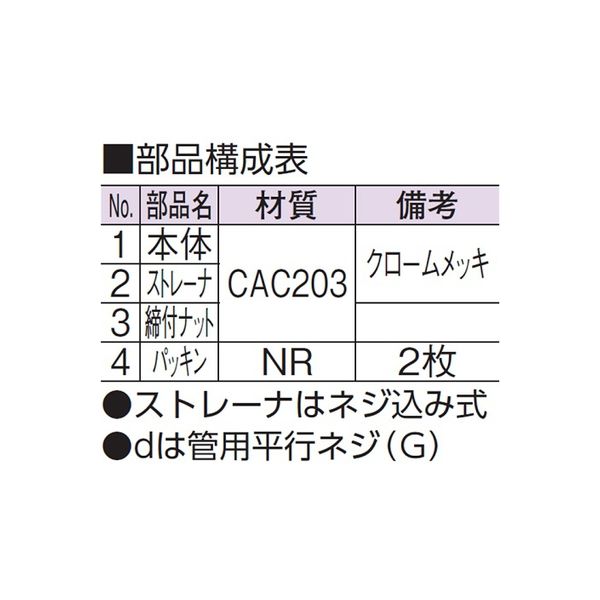 アウス 巣付排水目皿（挟み込型） D-5 25（直送品） - アスクル