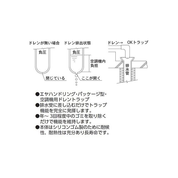 アウス OKトラップ（空調機用ドレントラップ）短エル型 OK-C32L（直送品）