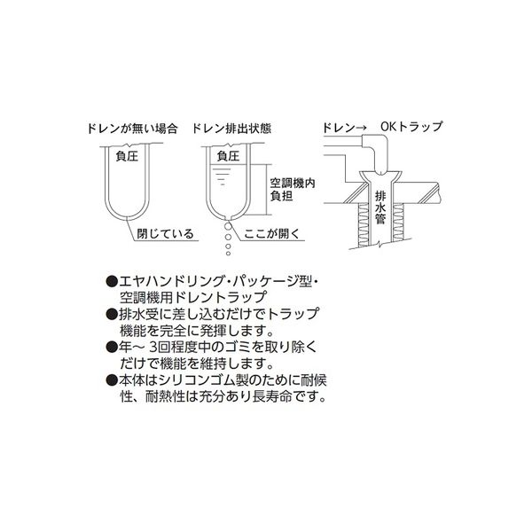 アウス OKトラップ（空調機用ドレントラップ）短エル型 OK-C25L（直送品）