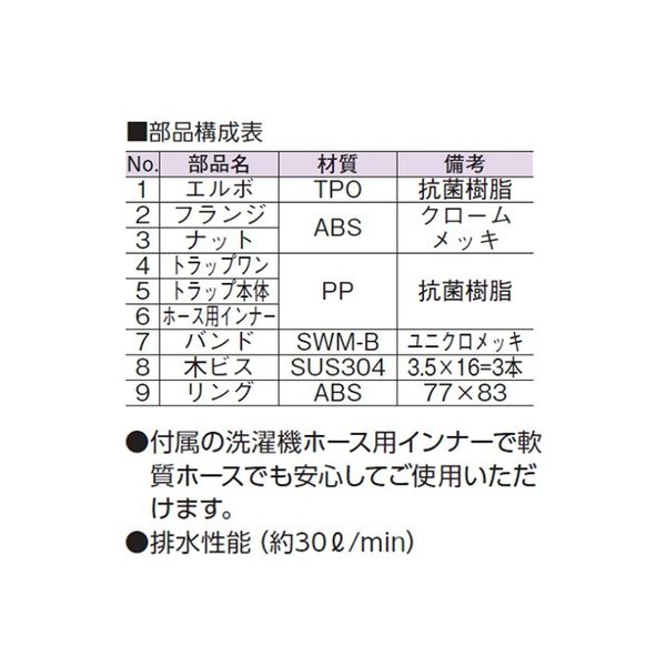 アウス 洗濯機用床排水トラップ（VP・VU兼用） D-SPM-PU 75mm（直送品