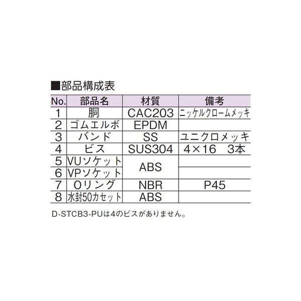アウス スーパートラップ付洗濯機用床排水金具（VP・VU75兼用） D