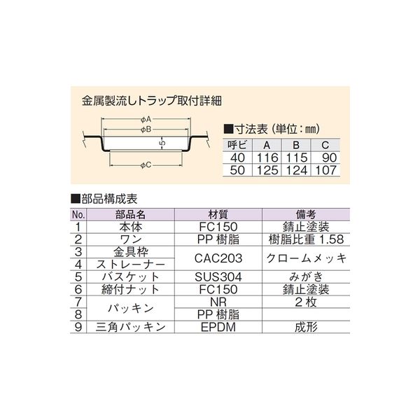 アウス ステンレス流し用トラップ D-14AP 40（直送品） - アスクル