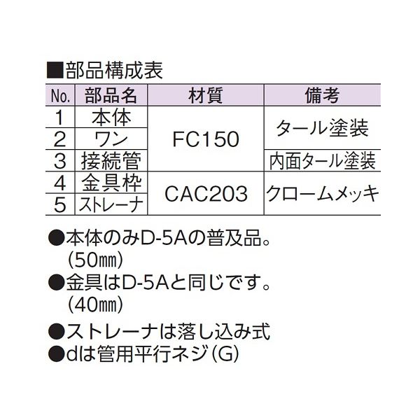 アウス 非防水用床排水トラップ（浅型） D-5AA（直送品） - アスクル