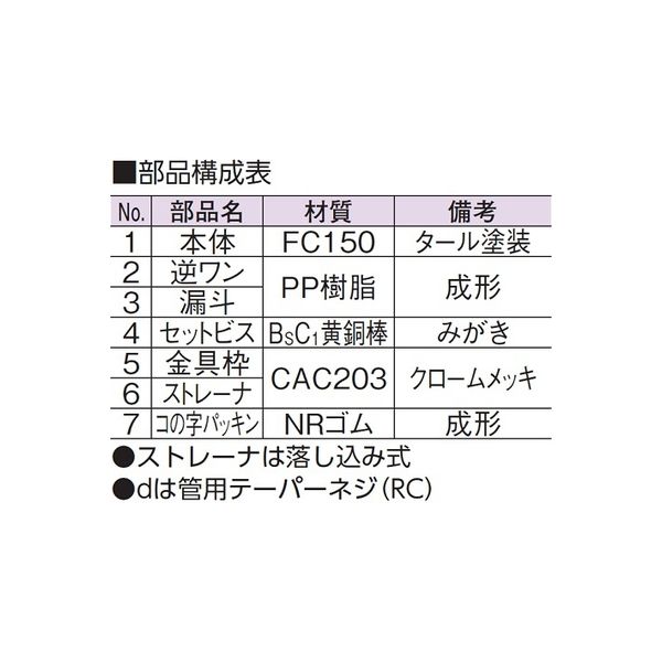 アウス 非防水用床排水トラップ・横型 D-5AY 50（直送品） - アスクル