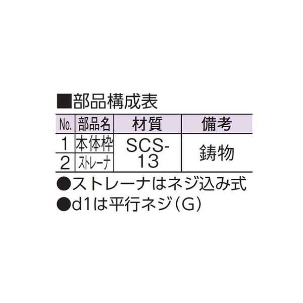 アウス ステンレス製排水目皿（内ネジ） D-3ES 50（直送品） - アスクル