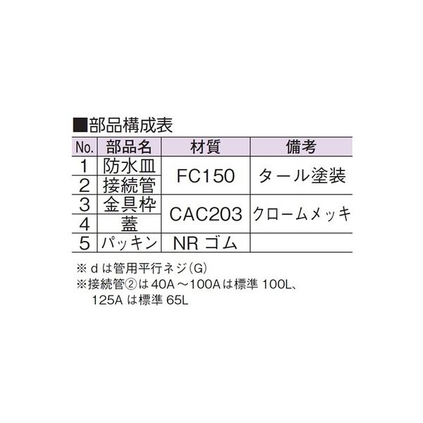 アウス 防水用掃除口 D-COB 65（直送品） - アスクル