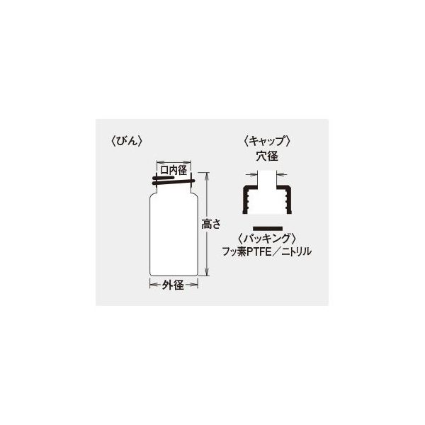 シリンジバイアル(無色)+穴あきキャップ(黒)+PTFE/ニトリル