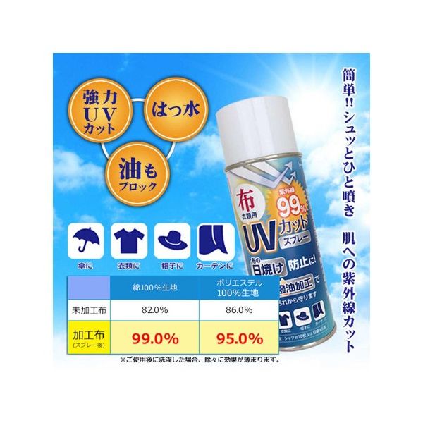 和気産業 布・衣類用 UVカット撥水スプレー 100ml WUH-001 1個 63-1527-27（直送品）