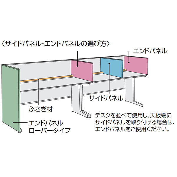 組立設置込】コクヨ iSデスク 専用デスクトップパネル フロントタイプ 