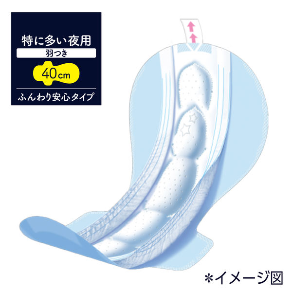 ナプキン 特に多い夜用 羽つき 40cm ソフィ超熟睡400 1ケース