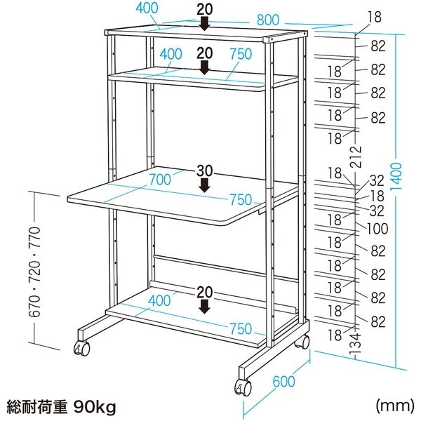 サンワサプライ パソコンラック 幅800×奥行700×高さ1400mm ホワイト