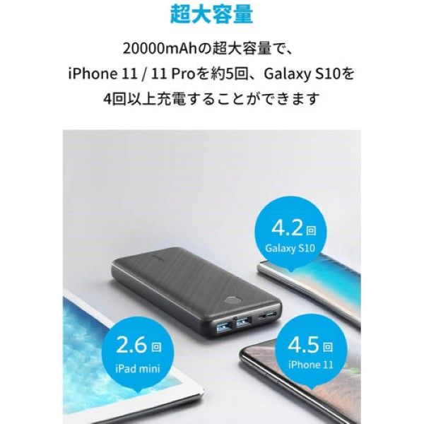 Anker PowerCore Essential 20000 モバイルバッテリー 20000mAh