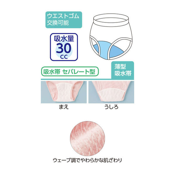 ケアファッション リップル安心快適ショーツ（2枚組） 39634-12