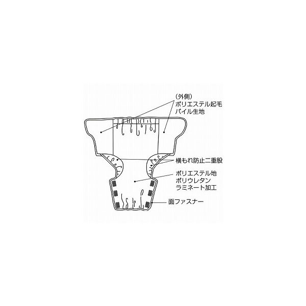 松本ナース産業 ソフトおむつカバー 406 M 4964828101355 1枚（直送品
