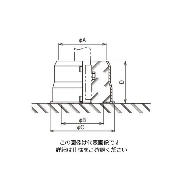 ネグロス電工 樹脂製基礎型枠 MK170 1個（直送品） - アスクル