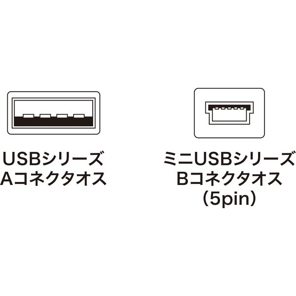 サンワサプライ ミニUSBケーブル(0.3m) KU-AMB503K 1本 - アスクル