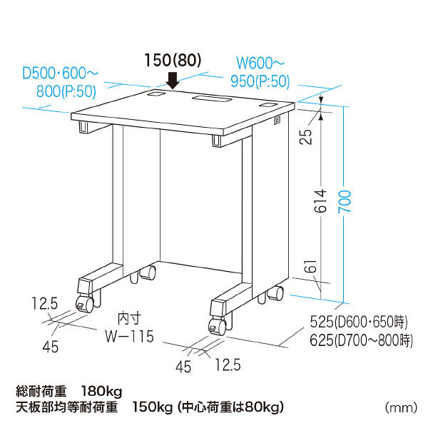 サンワサプライ eデスク（Wタイプ） 幅950×奥行700×高さ700mm ED 