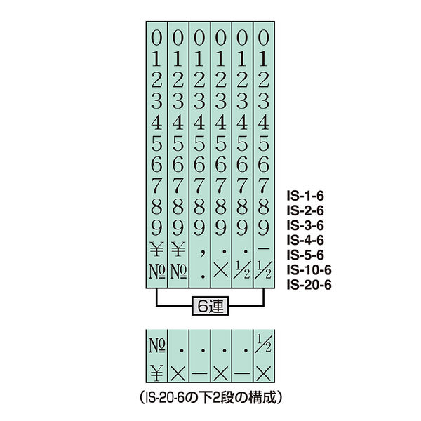 コクヨ 回転印 IS-2-8 欧文数字8連 明朝体 :set-eb-8631400:開業プロ
