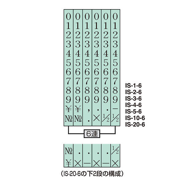 コクヨ 回転印 欧文数字 1号6連 明朝体 IS-1-6 1個 - アスクル