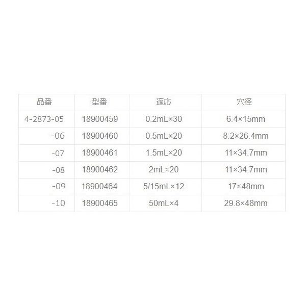 DLAB ドライブロックバス 2mL用アルミブロック(20本用) 出荷前点検検査書付 18900462 1個 4-2873-08-22（直送品） DLAB 2mL用アルミブロック 20本用