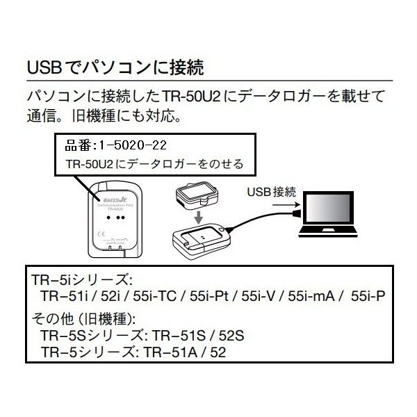 ティアンドデイ 温度記録計(おんどとりJr.)センサー内蔵 ー40~80°C 