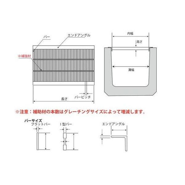 奥岡製作所 溝蓋グレーチング 並目プレーンタイプ U字溝用 2t以下 240×995×25mm OKU 25-25 1枚（直送品） - アスクル