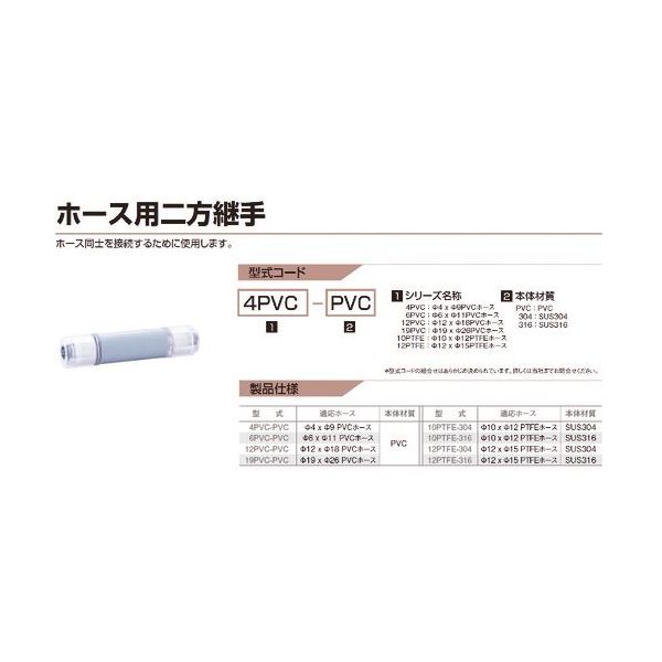 タクミナ ホース用二方継手 10PTFE-316 1個 217-7308（直送品） - アスクル