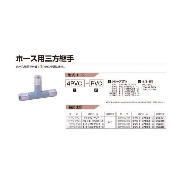 タクミナ ホース用三方継手 10PTFE-316 1個 217-7346（直送品） - アスクル