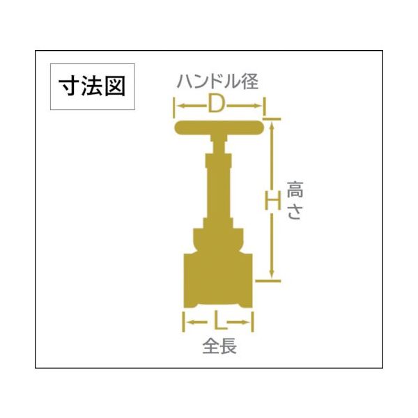 大和バルブ ゲートバルブ 32A(10K、JV8ー1、ステンレス) S10SG 大和バルブ ゲートバルブ 32A(10K、JV8ー1、ステンレス) S10SG