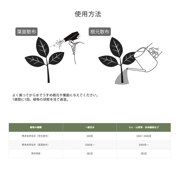 タクト ヴィコント064 80cc 2057854 1本（直送品） - アスクル