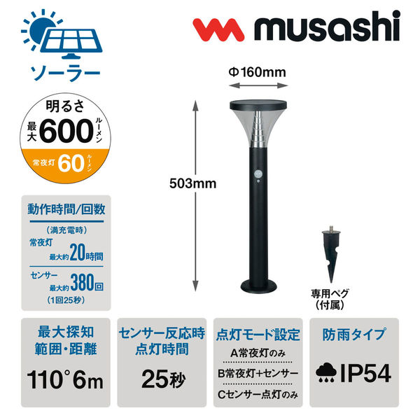 ムーンライトステーション ランドクルーザー“300” | 特長 | トヨタモビリティ東名古屋