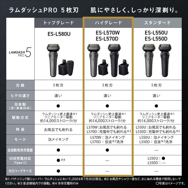 パナソニック ラムダッシュ5枚刃 ES-L570D-K 1台 - アスクル