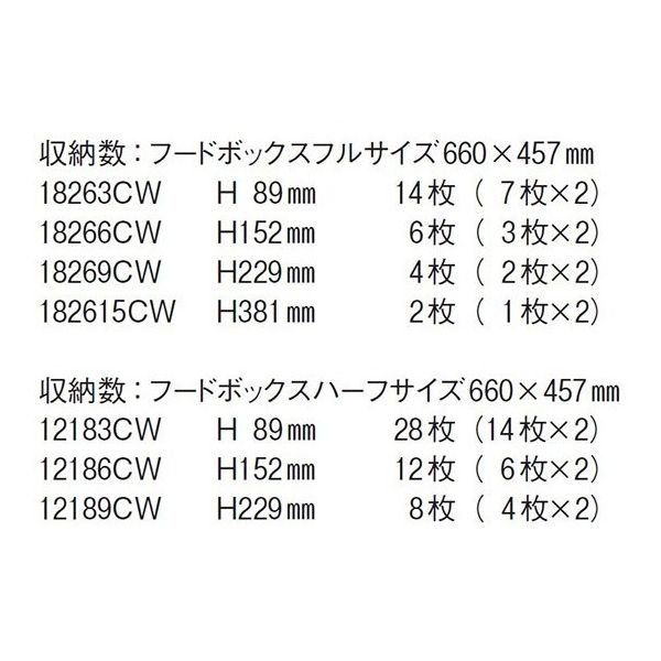 CAMBRO キャンブロ カムカート2ドアタイプ タンパープルーフ付