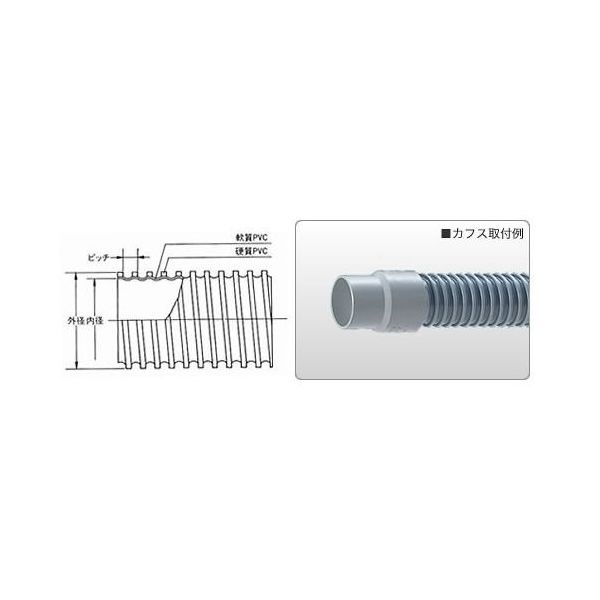 ナガセルータック TACダクトD φ100 カット 3m(切売) 21101-100-3 1巻