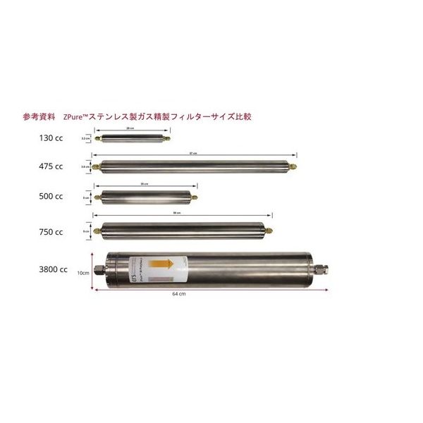 Lead300・フィルター（専用） Amazon | 【めだかブリーダー推奨】【正規品】小型 スポンジ
