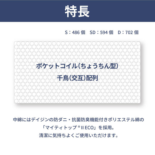 軒先渡し】ルービックJP ボックスピロートップ付 千鳥ポケット
